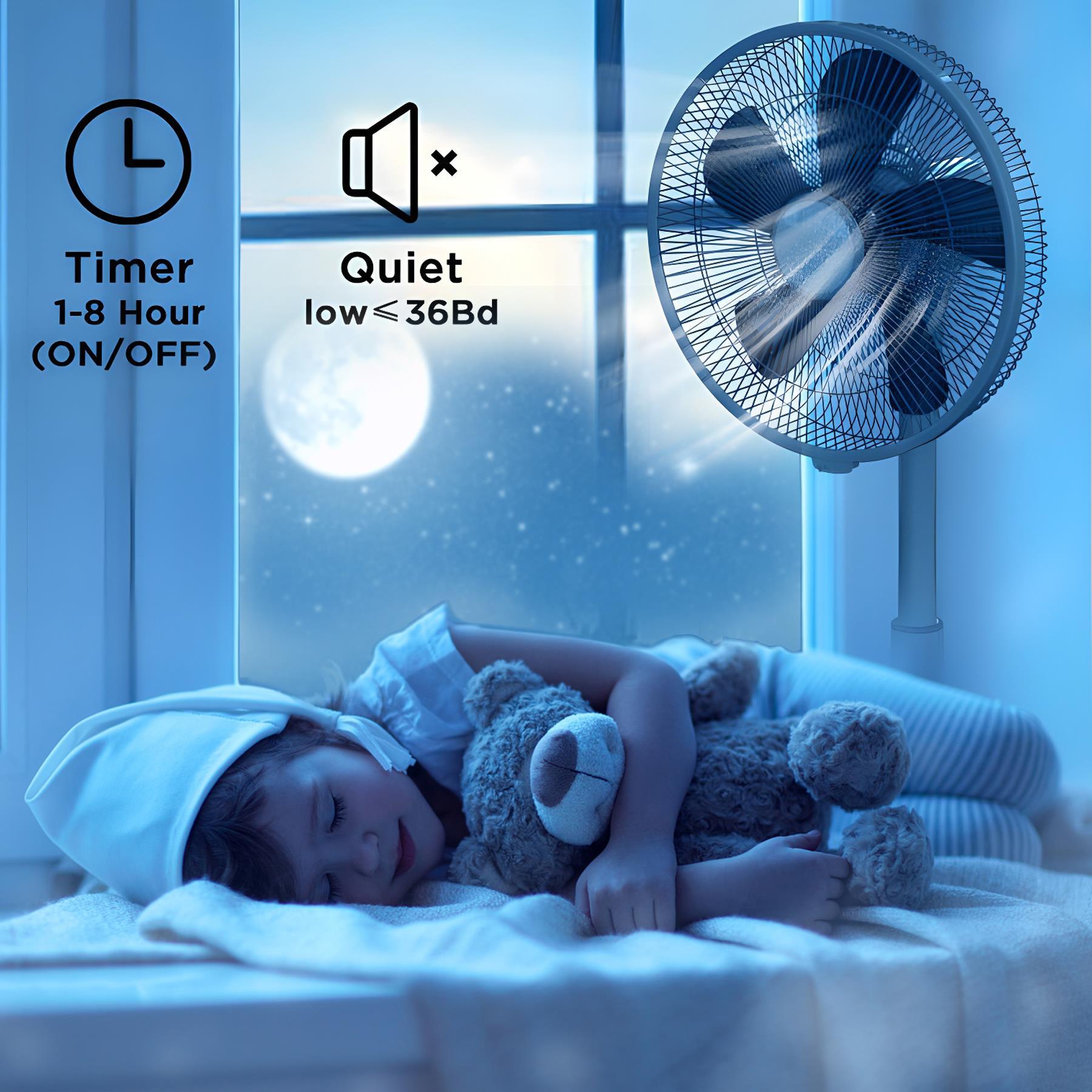 Quiet bedside clearance fan